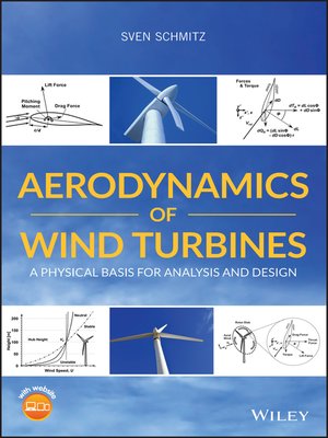 cover image of Aerodynamics of Wind Turbines